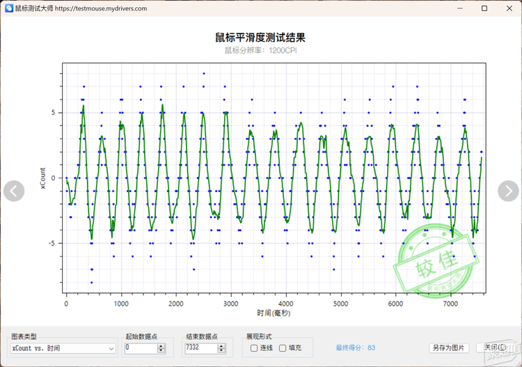 屏大师手感——雷柏MT760AG真人游戏平台app多模跨(图2)